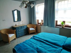 Beispiel "Doppelzimmer"