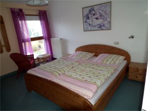 Beispiel "Doppelzimmer"